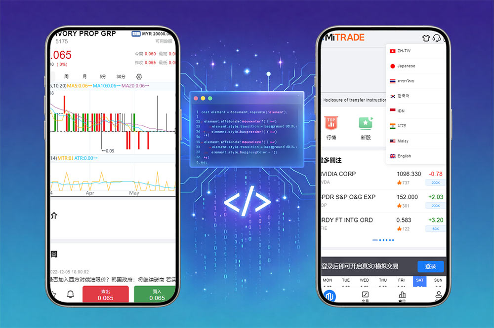 综合盘股票源码系统｜海外多语言股票交易源码｜Java股票配资策略平台