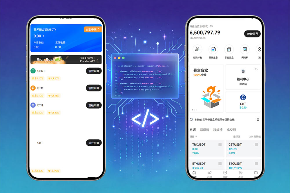 海外区块链交易所源码｜多语言期权系统｜数字资产外汇黄金综合交易平台