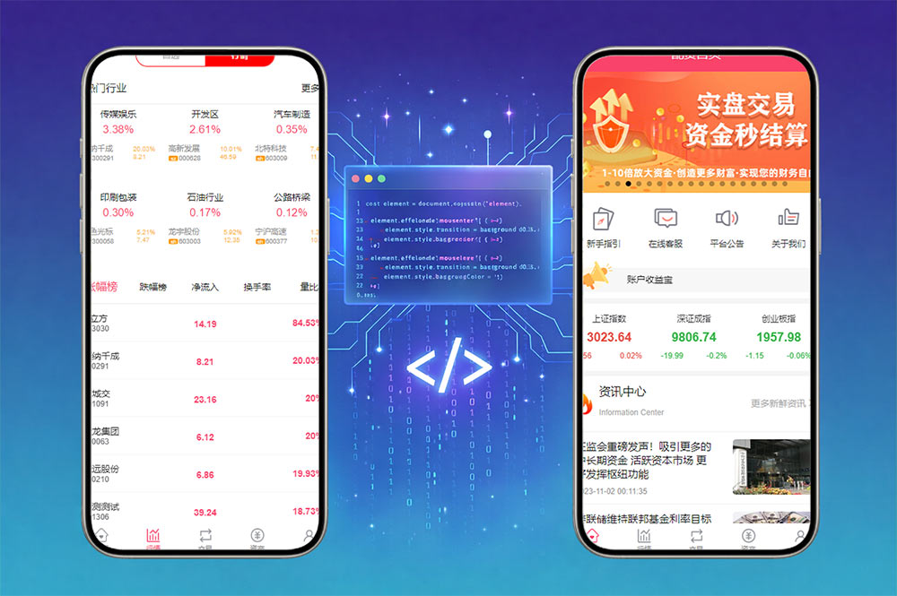新版A股股票配资源码｜uniapp前端+ThinkPHP后台｜PgSQL数据库股票系统源码