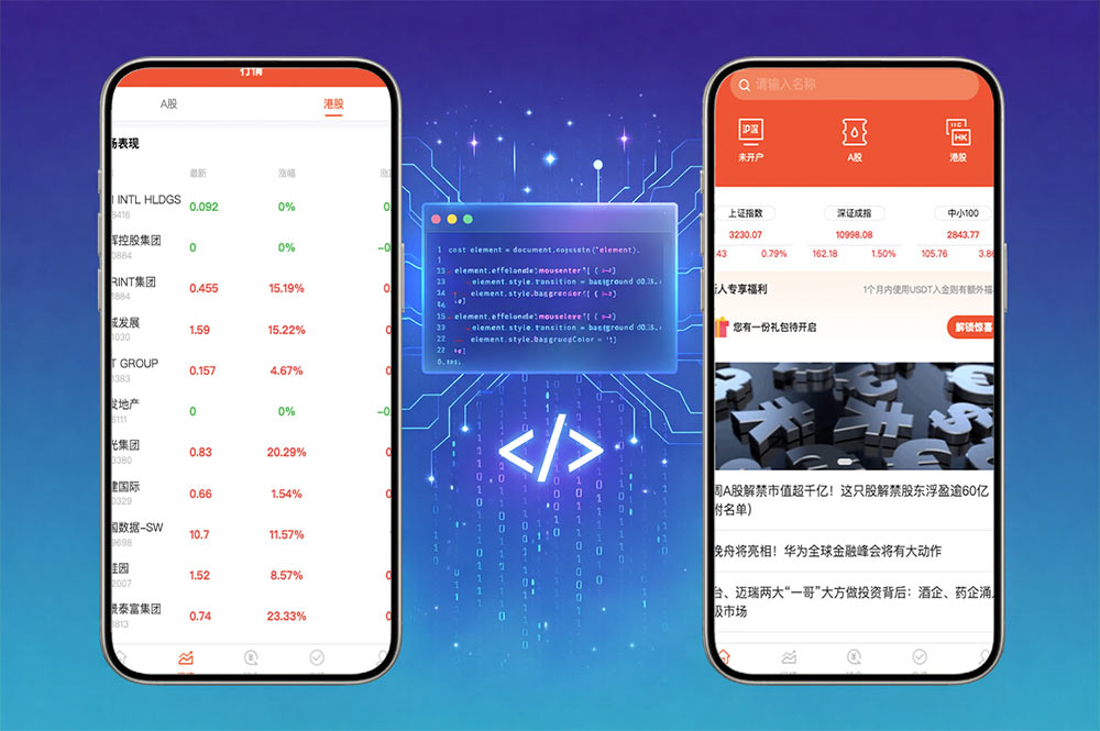 全新Java股票系统源码｜uniapp前端+Java后端股票交易源码｜多语言行情平台